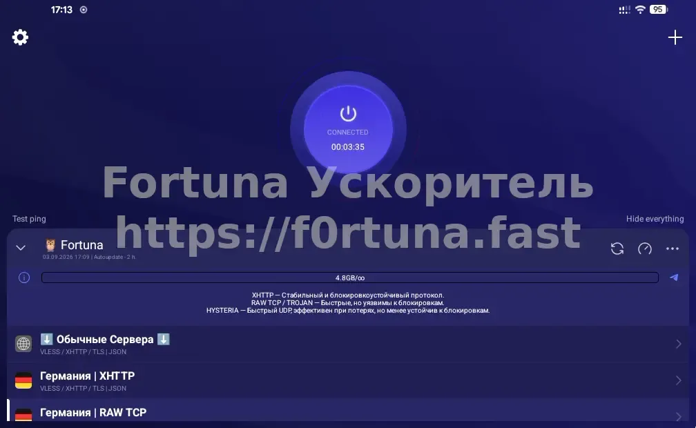 Сервера по всему миру