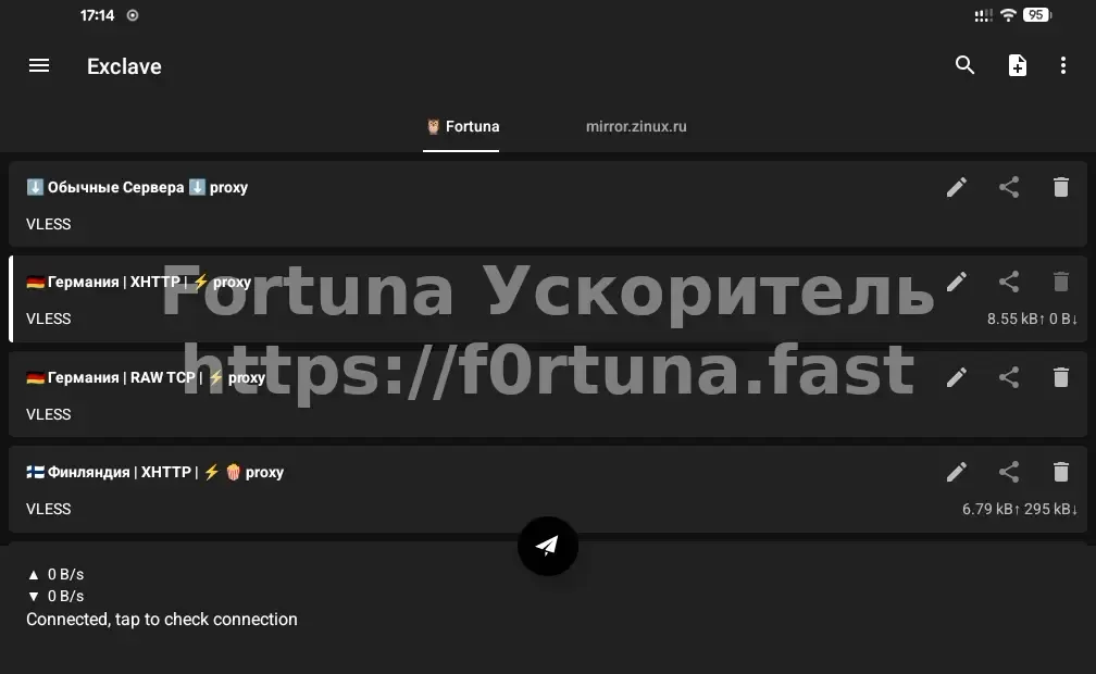 Все популярные платформы